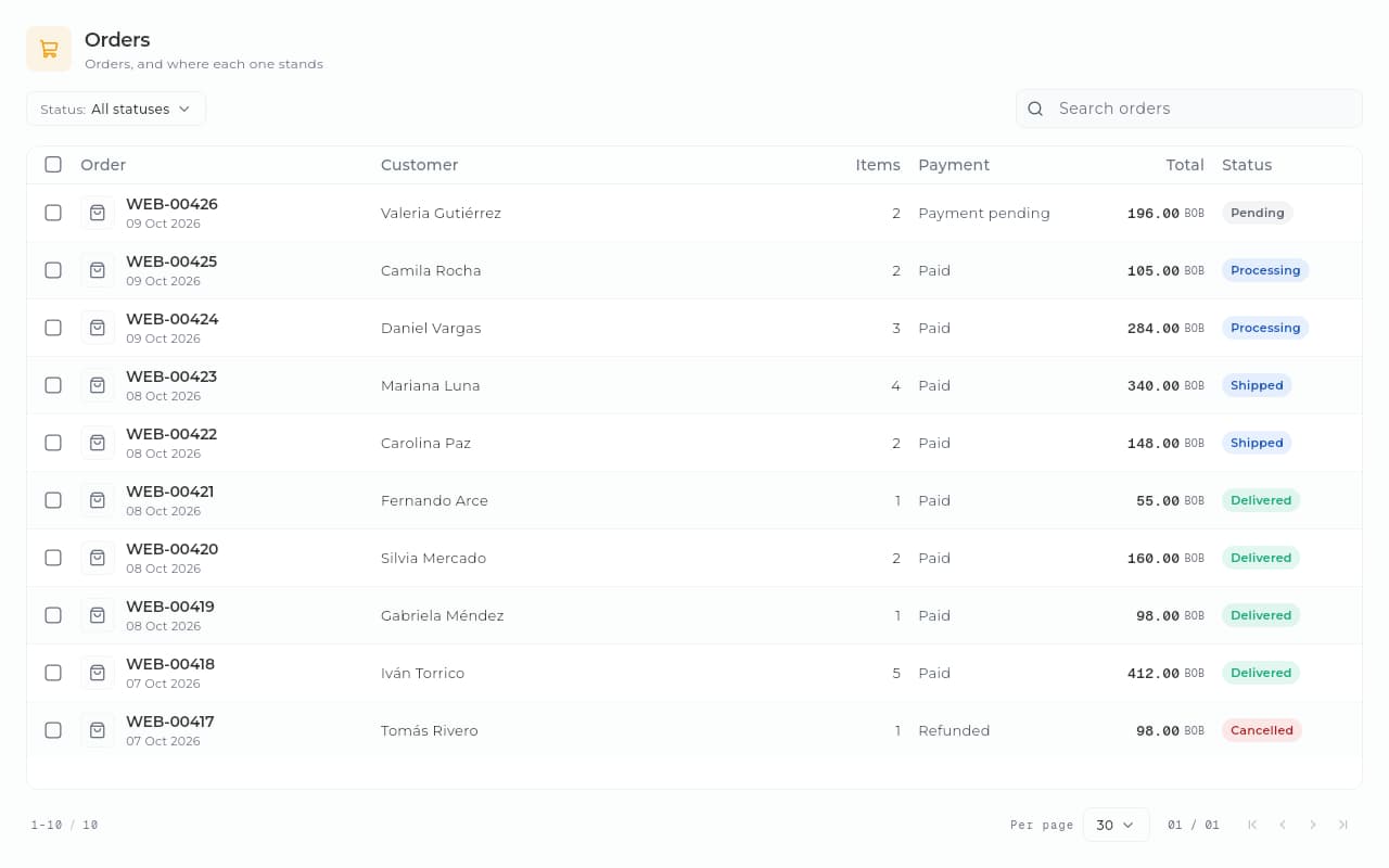 Orders that come in from the website in Sice, with customer, payment, total and status.