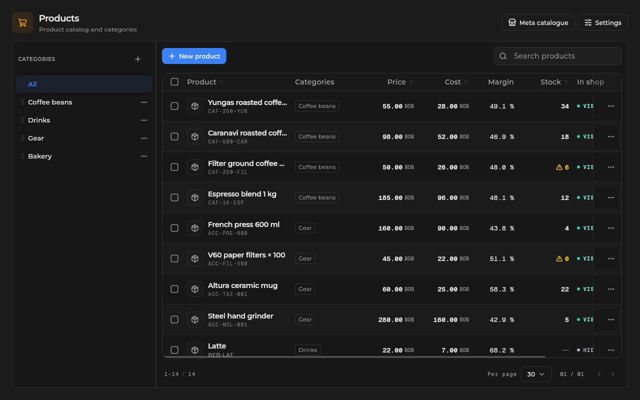 Product catalog in Sice Commerce with SKU, category, price, cost, margin and stock.