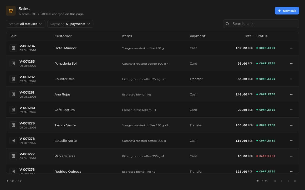 Sales history in Sice Commerce with the customer, items, payment method and total of each sale.