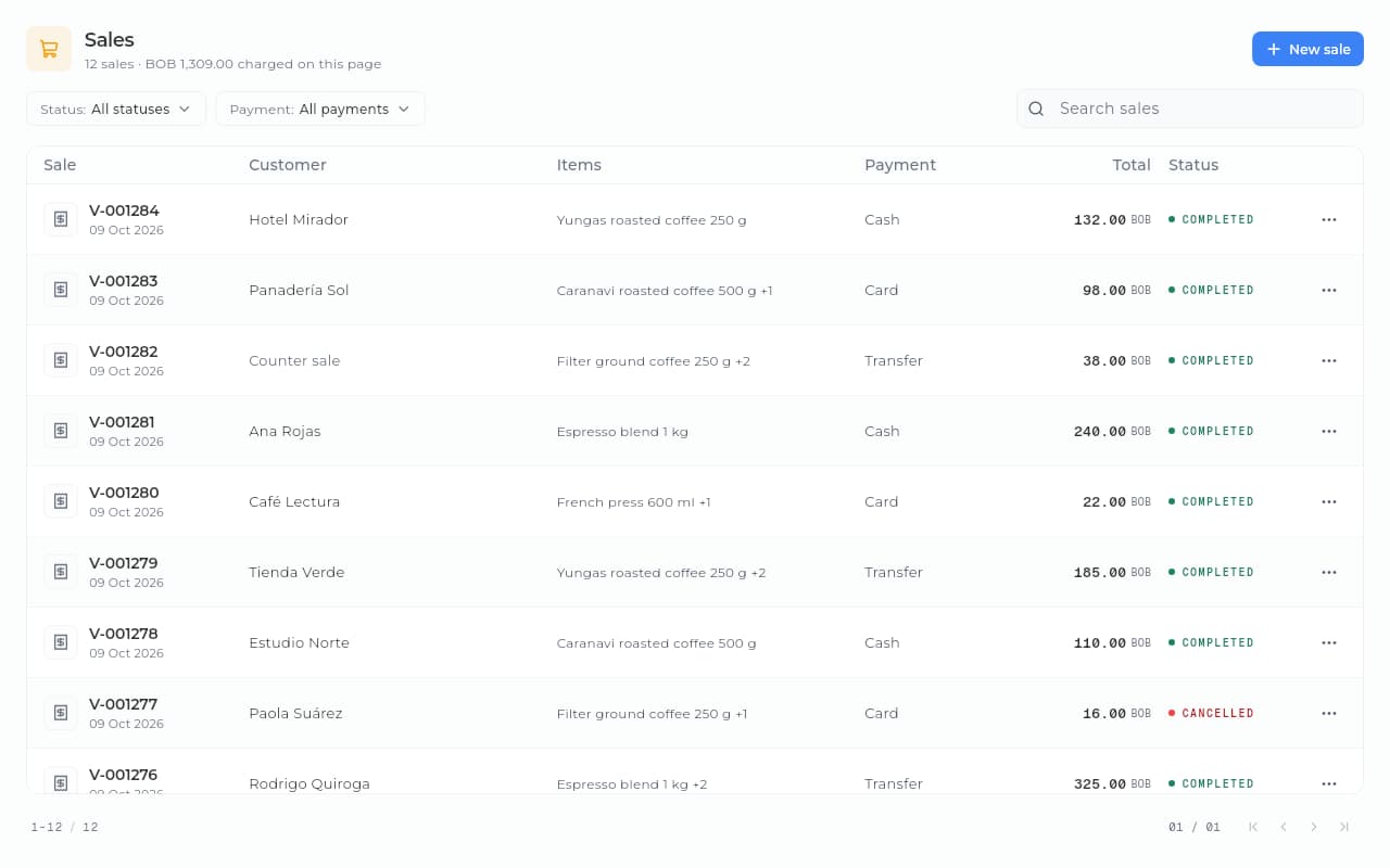 Sales history in Sice Commerce with the customer, items, payment method and total of each sale.