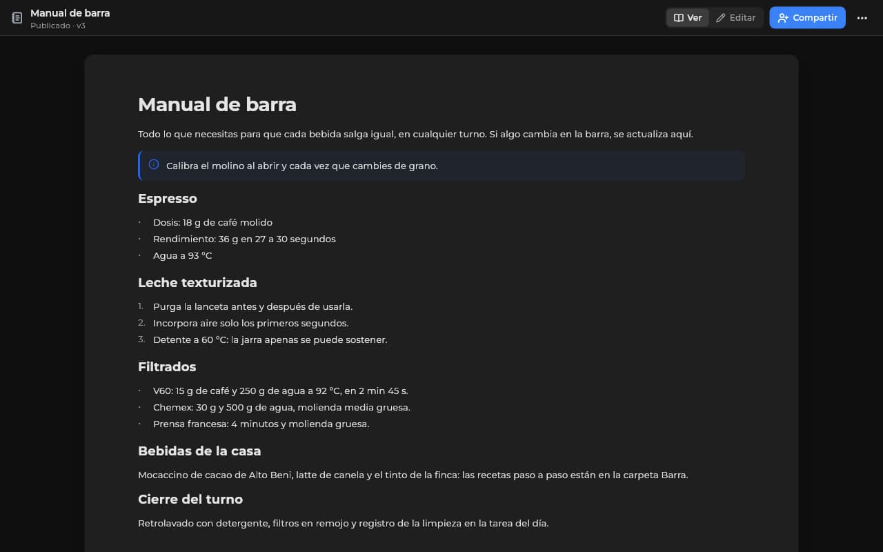 Documento «Manual de barra» en Sice, en una hoja clara, con recetas y pasos para la barra.