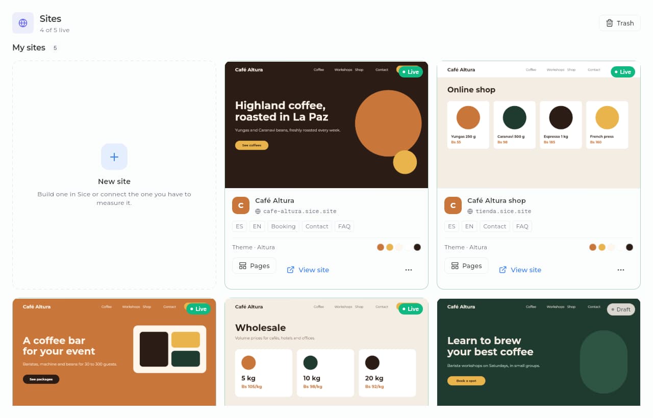 A site card in Sice with its assistant features switched on: booking, contact and FAQ.