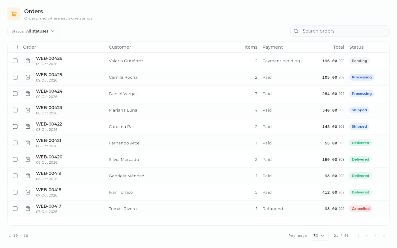 Direct online order, delivery, and check payment management in Sice