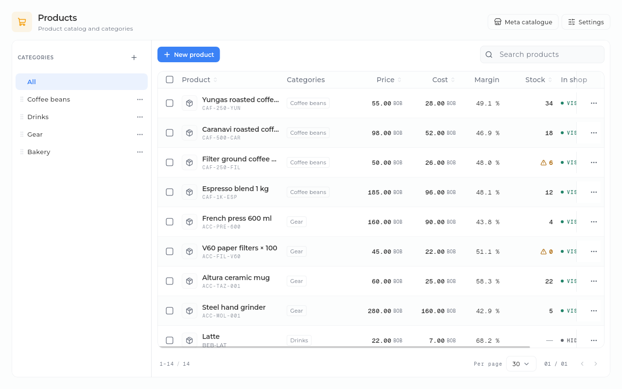 Vehicles for sale showing total cost, list price, reservation status, and margin in Sice