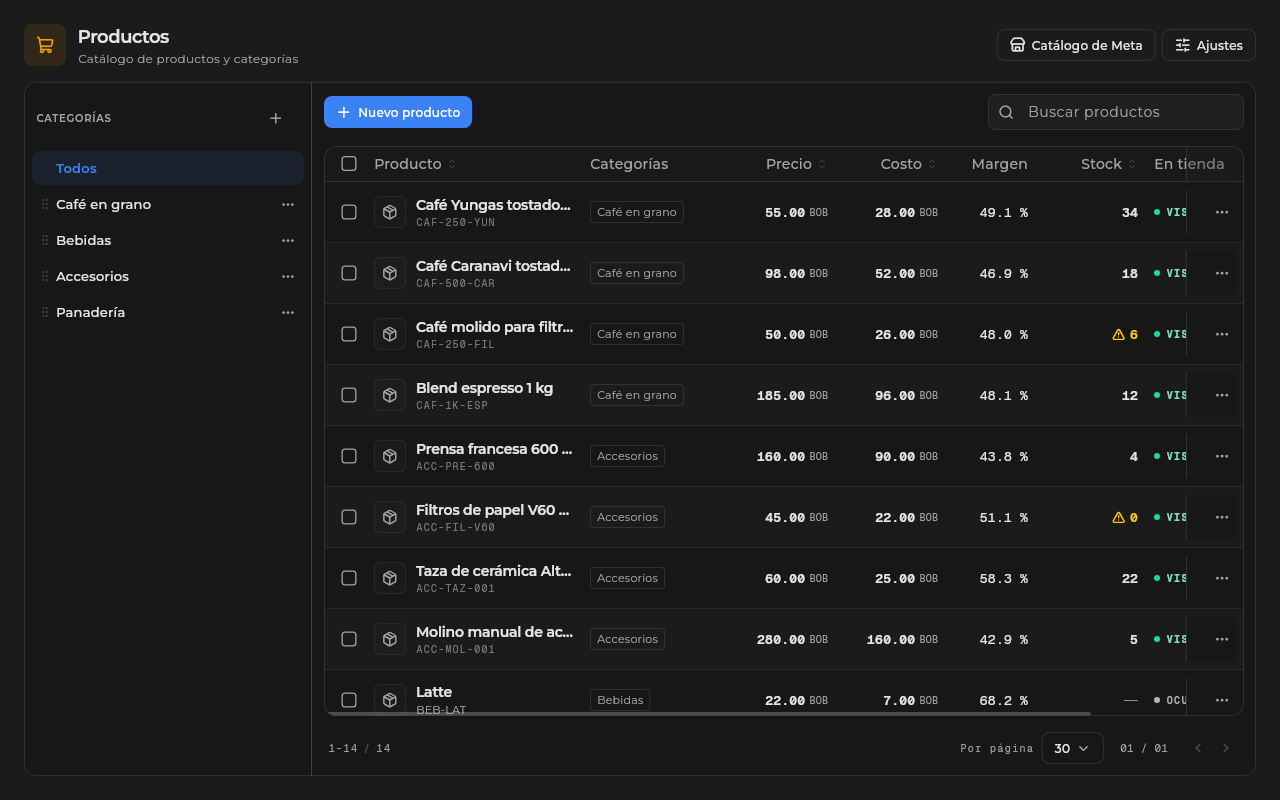 Pantalla real de Comercio en Sice, con datos de demostración. Productos con precio, margen y stock.