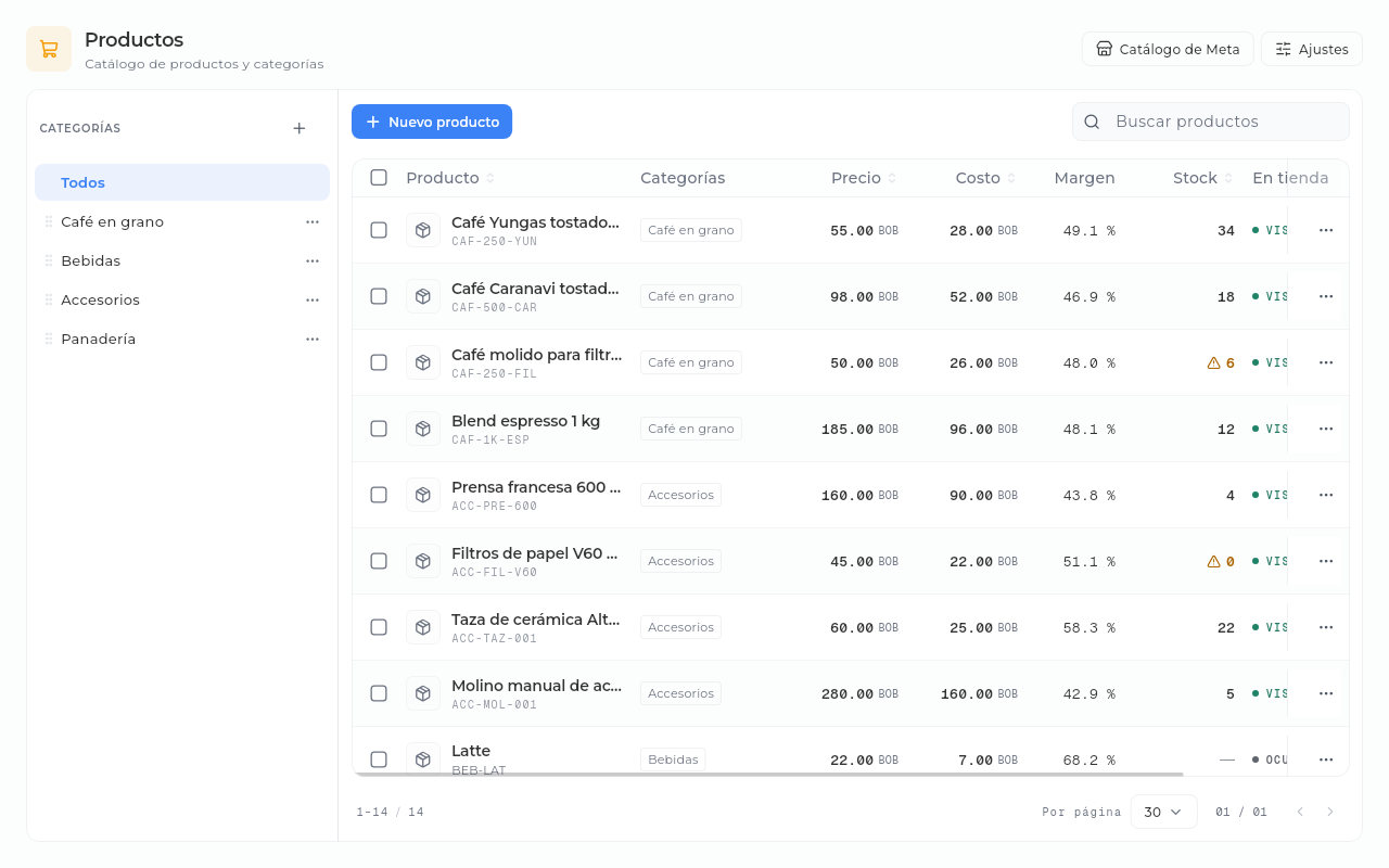 Pantalla real de Comercio en Sice, con datos de demostración. Productos con precio, margen y stock.