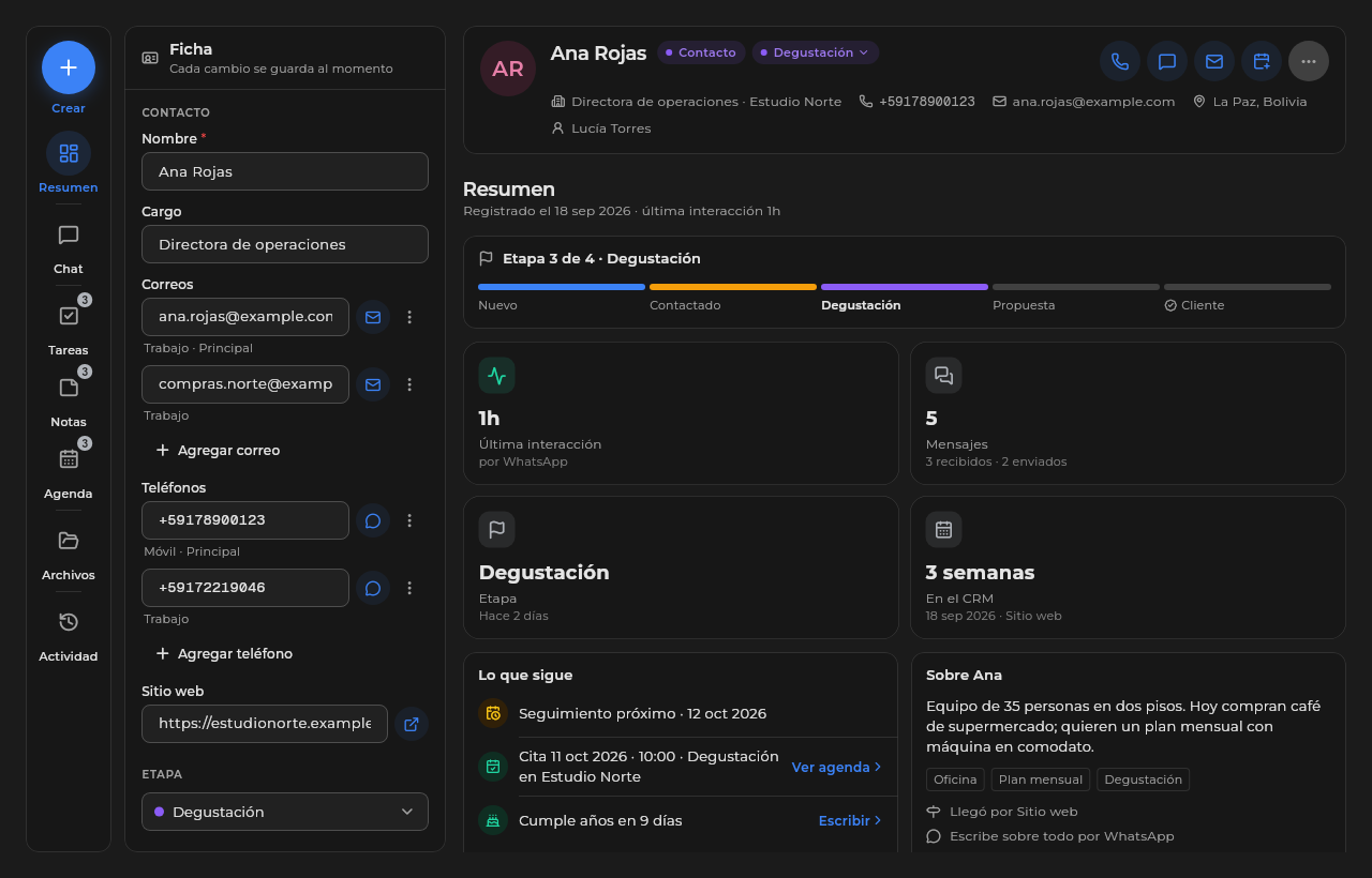 Pantalla real de CRM en Sice, con datos de demostración. Ficha del contacto.