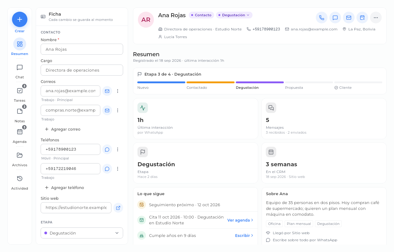 Pantalla real de CRM en Sice, con datos de demostración. Ficha del contacto.