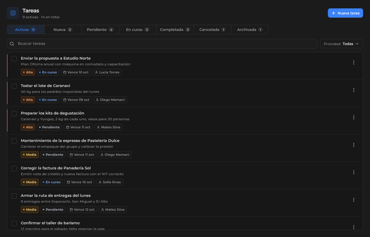 Tablero de taller, órdenes de trabajo, stock en venta y consignación en Sice Vehículos