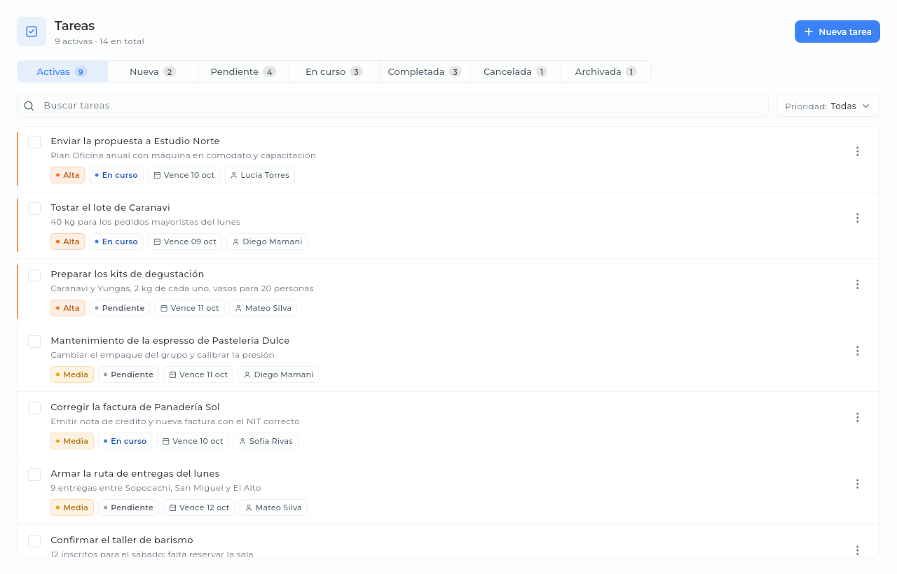 Tablero de taller, órdenes de trabajo, stock en venta y consignación en Sice Vehículos